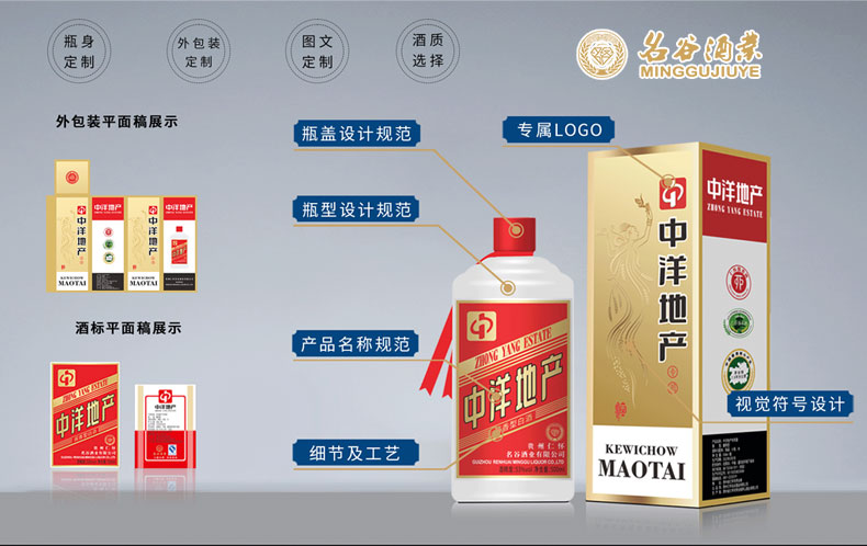 企業(yè)定制酒方案怎么寫？要包含哪些內(nèi)容？