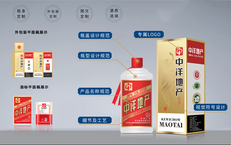 貼牌代加工酒.jpg 貼牌代加工酒.jpg